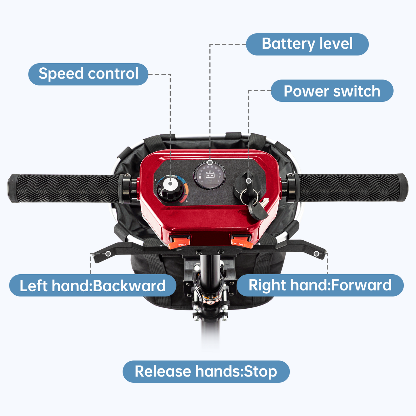 Auto Folding Electric Mobility Scooter Remote Control Removable Lithium Battery